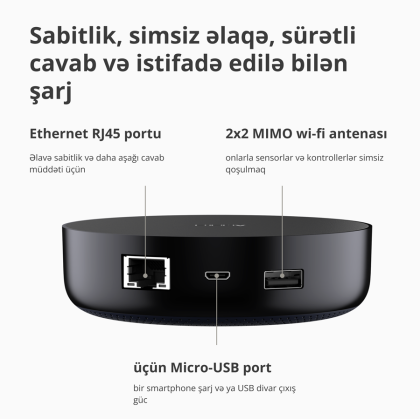 Aqara Hub M2: Model No: HM2-G01; SKU: AG022GLB02