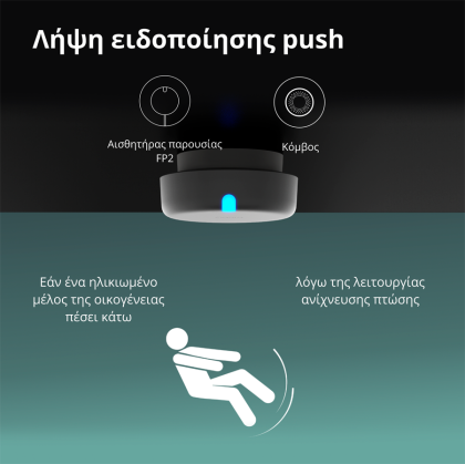Presence Sensor FP2: Model No: PS-S02D; SKU: AS055GLW02