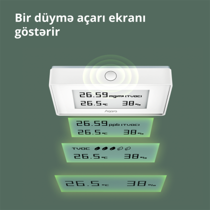 Aqara TVOC Air Quality Monitor: Model No: AAQS-S01; SKU: AS029GLW02