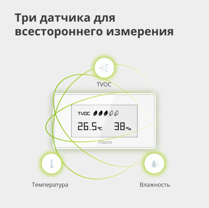 Aqara TVOC Air Quality Monitor: Model No: AAQS-S01; SKU: AS029GLW02