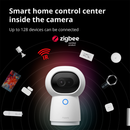 Aqara Camera Hub G3: Model No: CH-H03; SKU: AC005EUW01