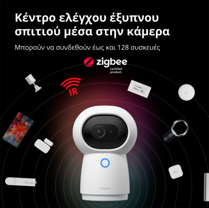 Aqara Camera Hub G3: Model No: CH-H03; SKU: AC005EUW01