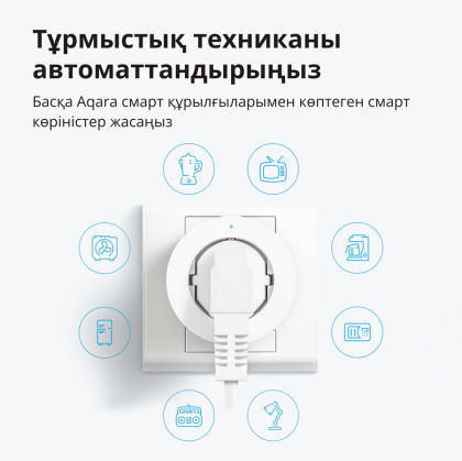 Aqara Smart Plug (EU Version): Model No: SP-EUC01; SKU: AP007EUW01