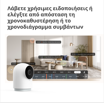 Aqara Camera Hub G2H Pro: Model No: CH-C01; SKU: AC009GLW01