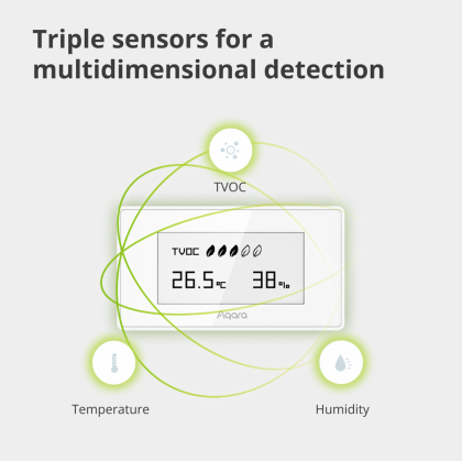 Aqara TVOC Air Quality Monitor: Model No: AAQS-S01; SKU: AS029GLW02