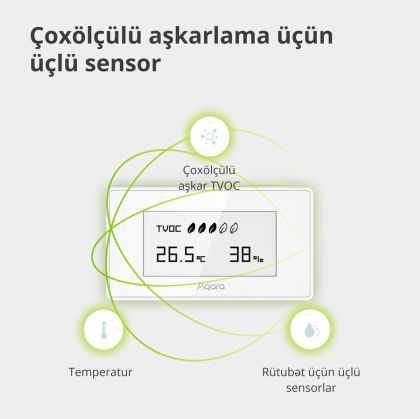 Aqara TVOC Air Quality Monitor: Model No: AAQS-S01; SKU: AS029GLW02