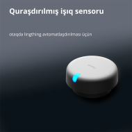 Presence Sensor FP2: Model No: PS-S02D; SKU: AS055GLW02